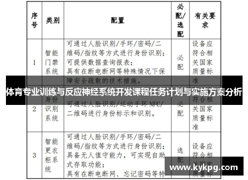 体育专业训练与反应神经系统开发课程任务计划与实施方案分析